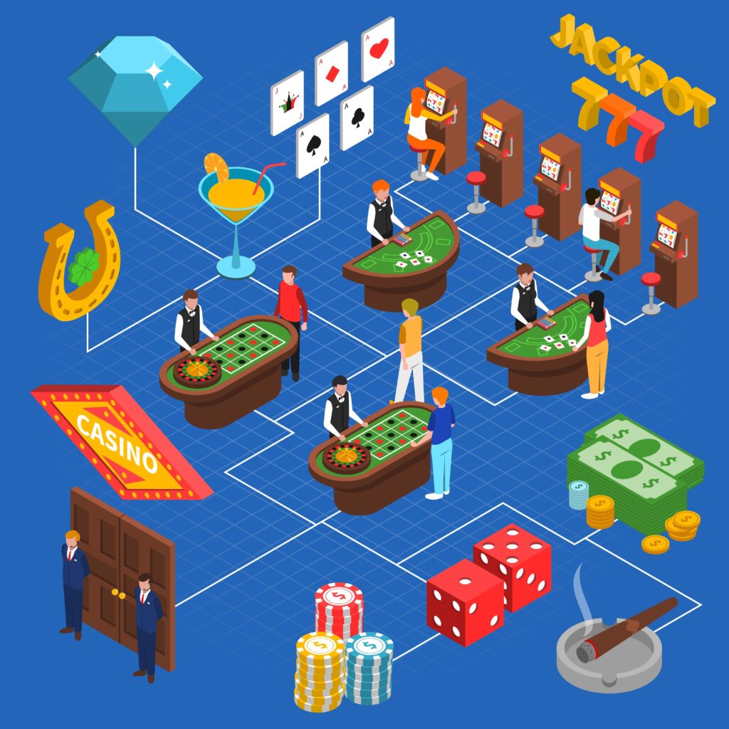 Gambling SEO bureau specialisten analyseren optimalisatiestrategieën voor slot providers in 2026
